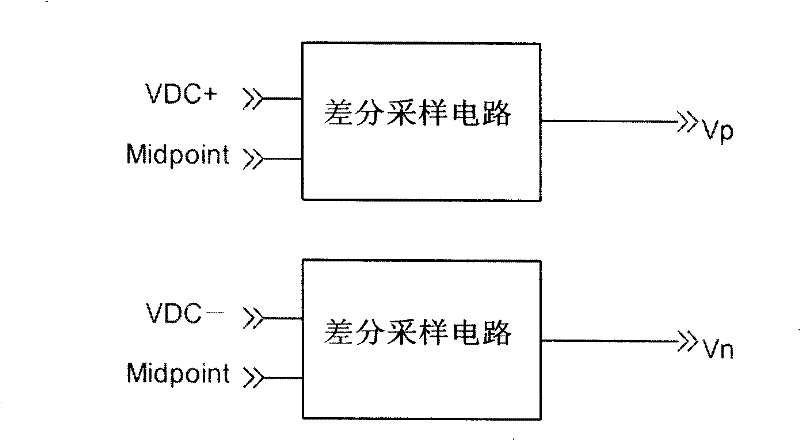 Three-level power factor correction circuit