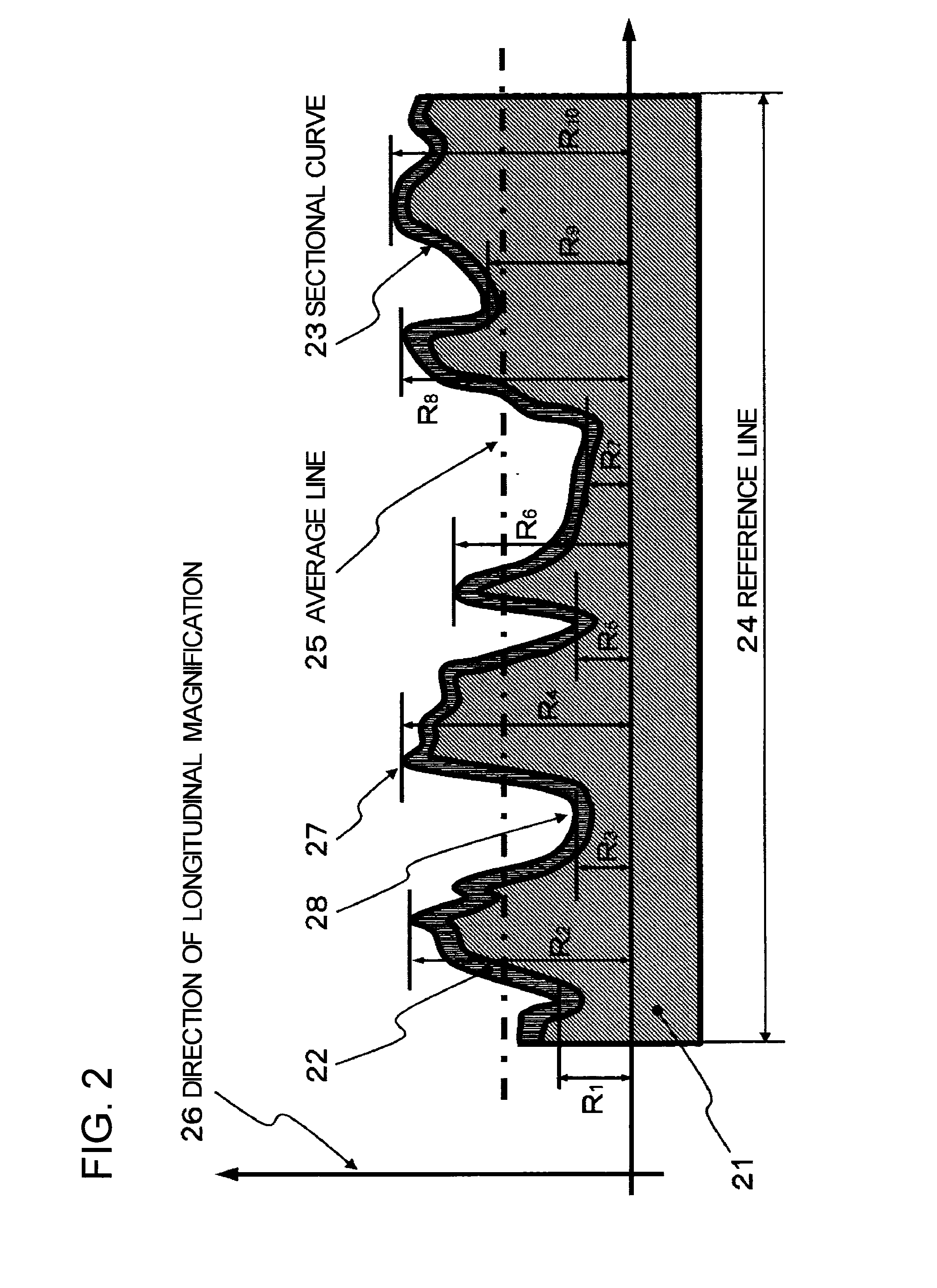 Ultrasonic probe