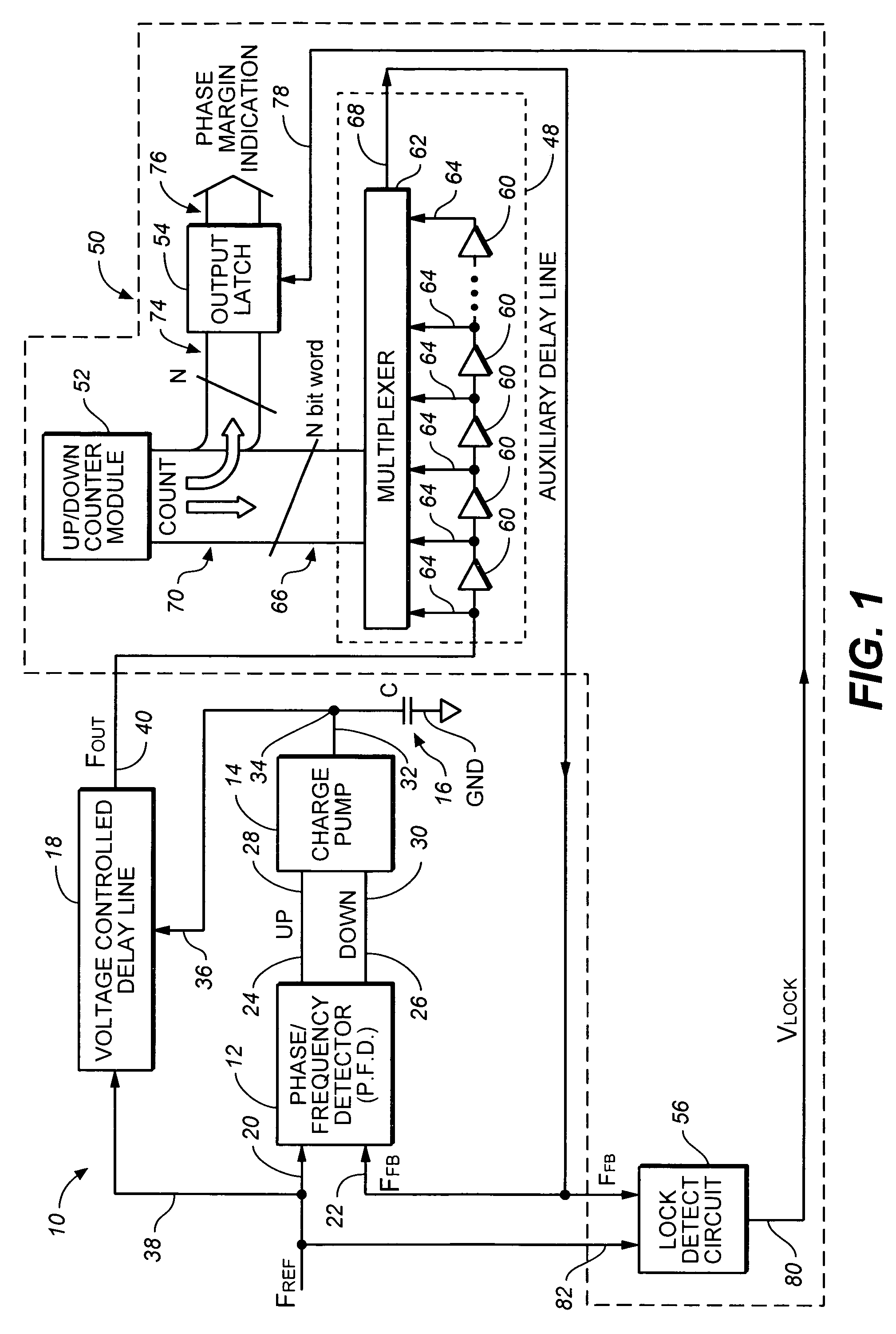 Delay-locked loop with built-in self-test of phase margin