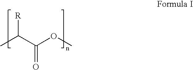 Reduced-density proppants and methods of using reduced-density proppants to enhance their transport in well bores and fractures