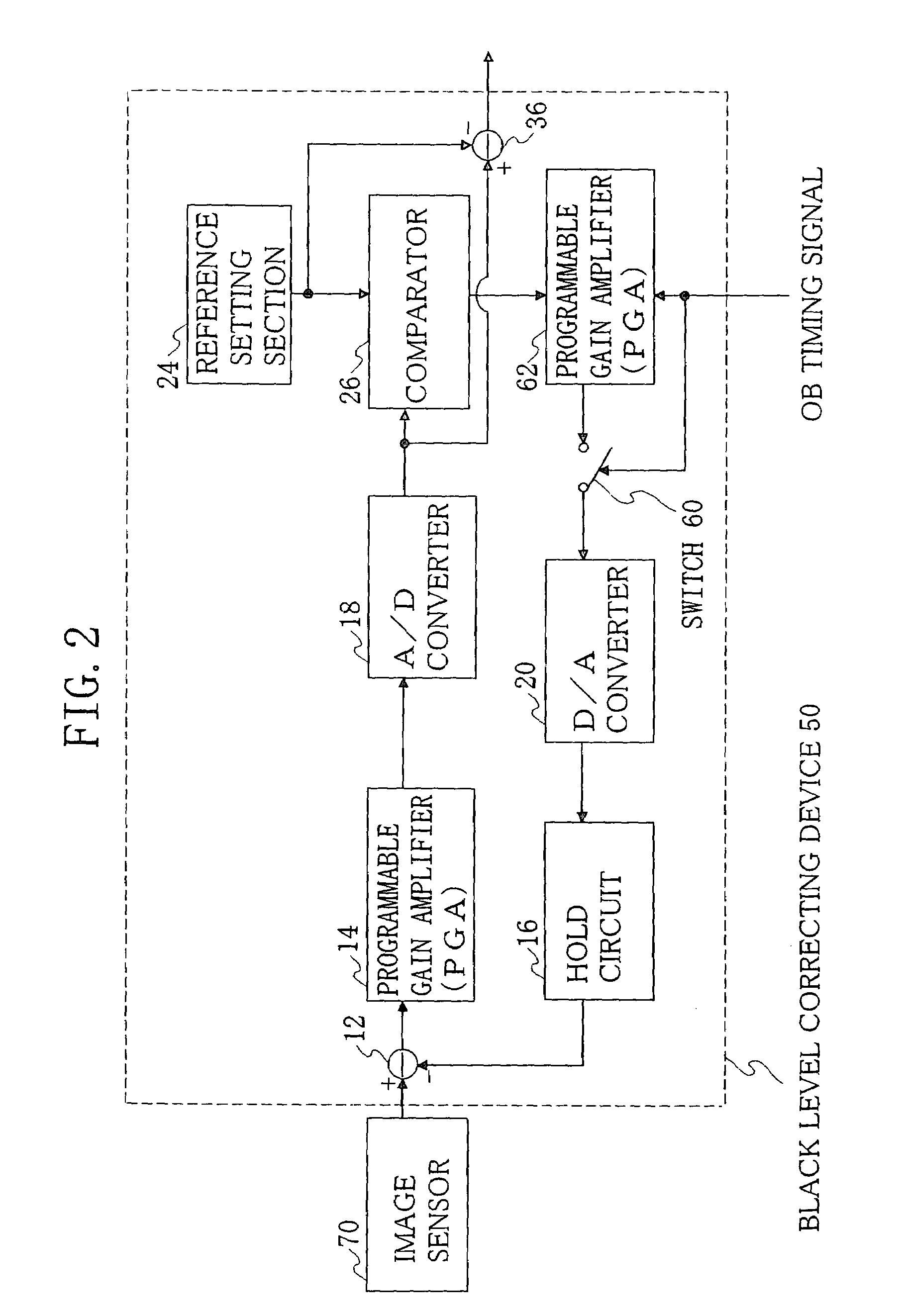 Black level correcting device and electronic camera