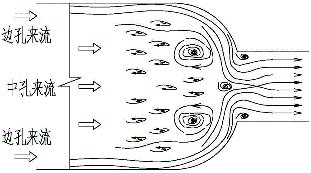 Porous inflow hedging energy dissipation structure of hydraulic structure