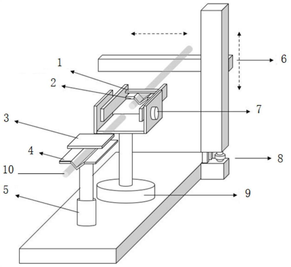 Angle calibration device and method for two-degree-of-freedom joint measurement