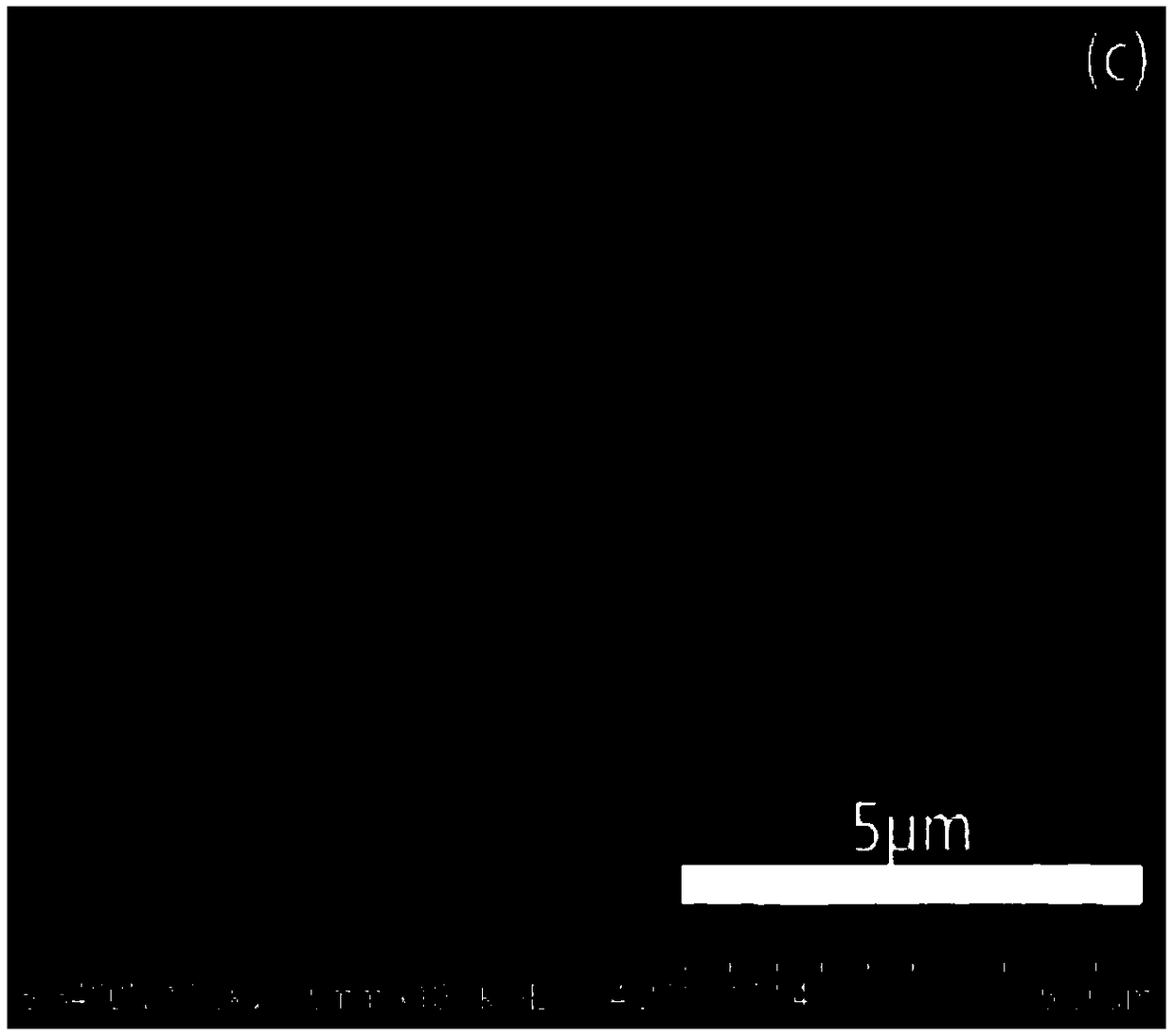 Attapulgite composite adsorption material and preparation method