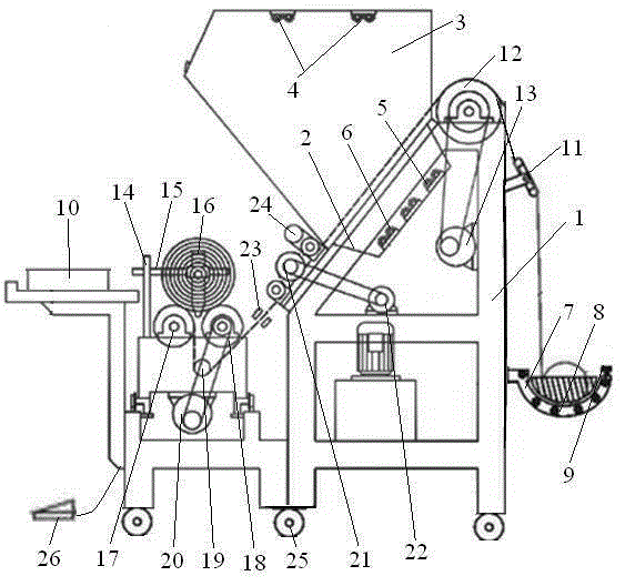 Automatic side alignment high speed cloth inspecting machine