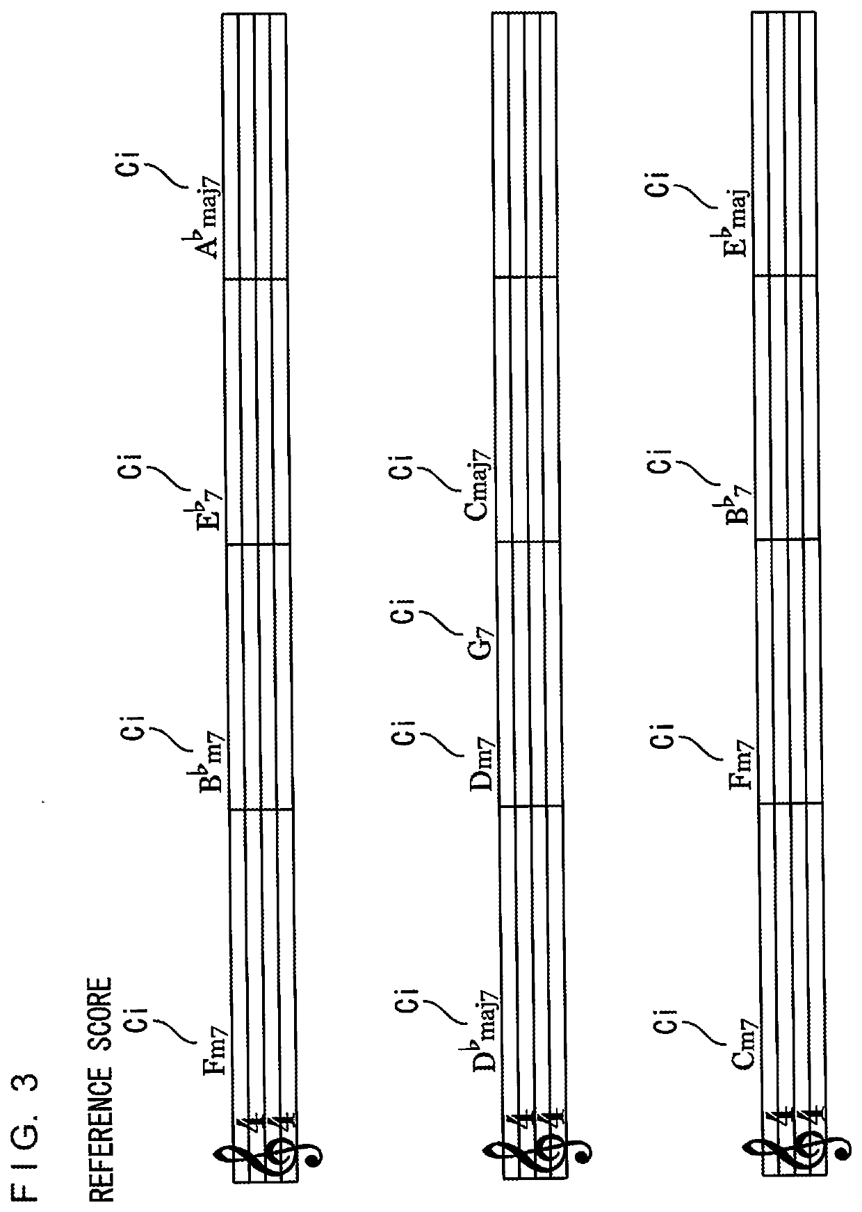 Chord information extraction device, chord information extraction method and non-transitory computer readable medium storing chord information extraction program