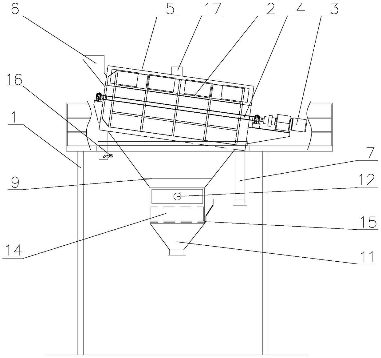 Anti-clogging trommel screen with secondary screening device