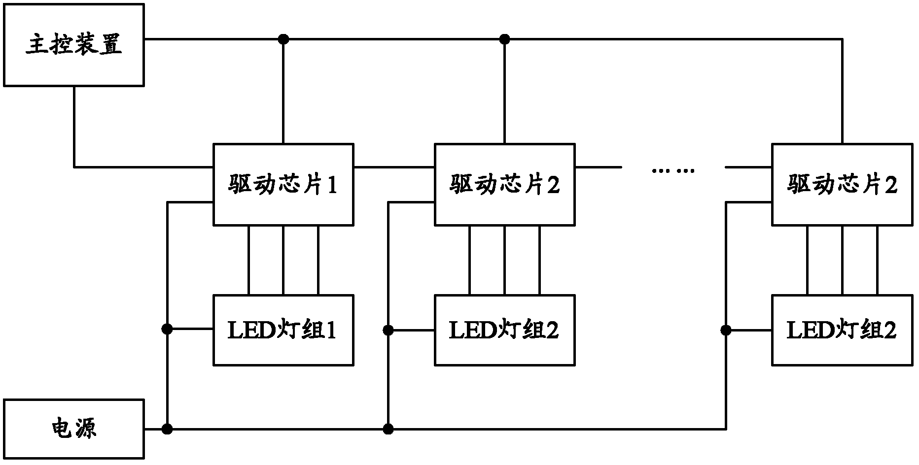 Pulse modulation control method and device for driving LED