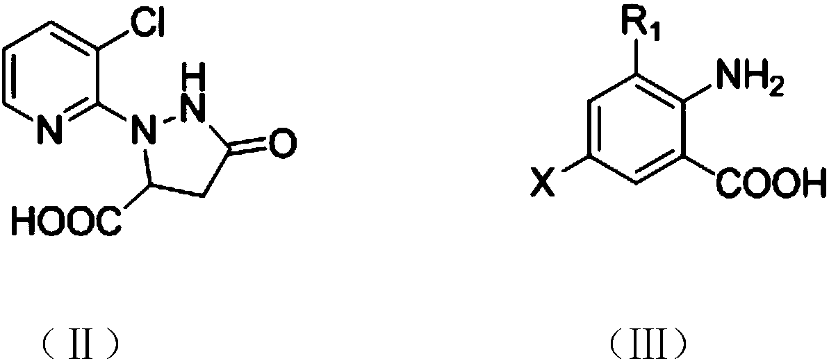 Bisamide compound and synthesizing method and application thereof