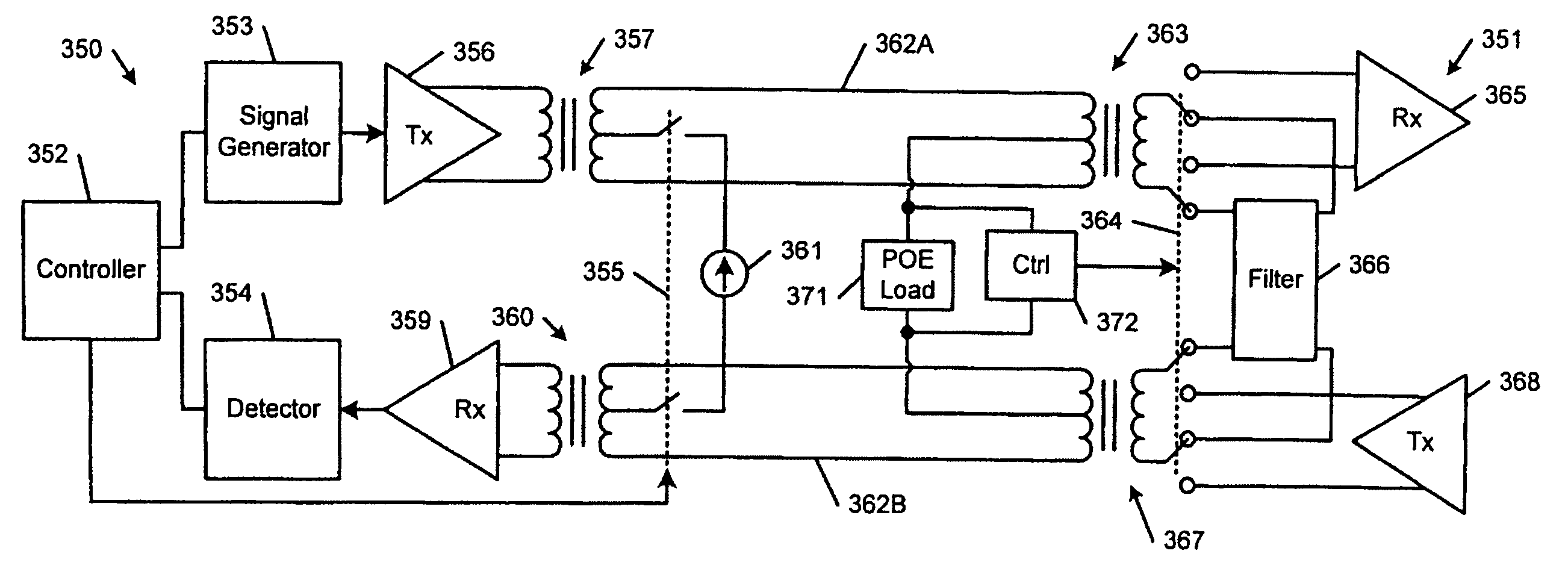 Cable tester