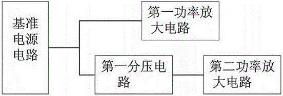 Novel distribution automatic video on-line monitoring device