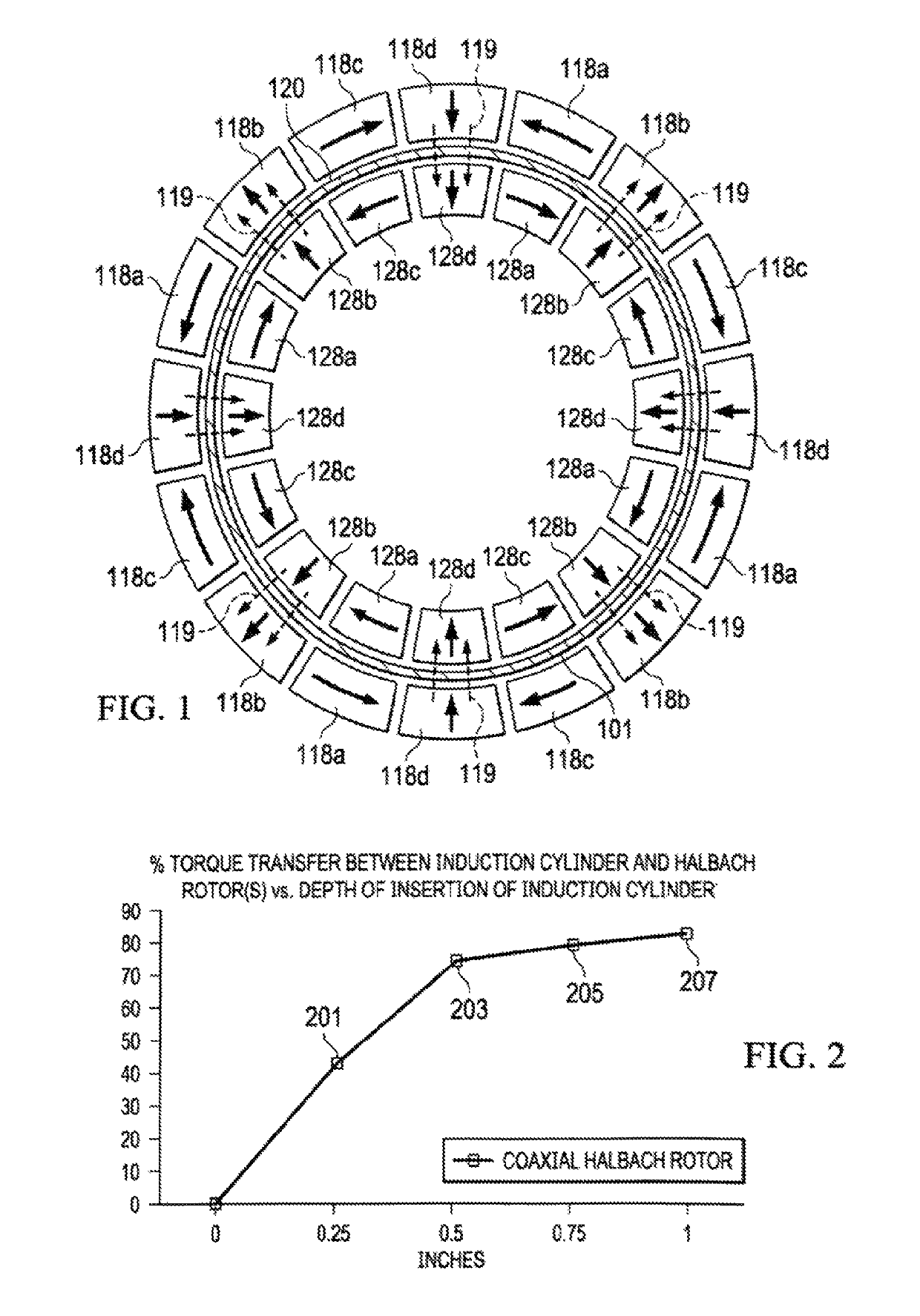 Flywheel energy storage device with induction torque transfer