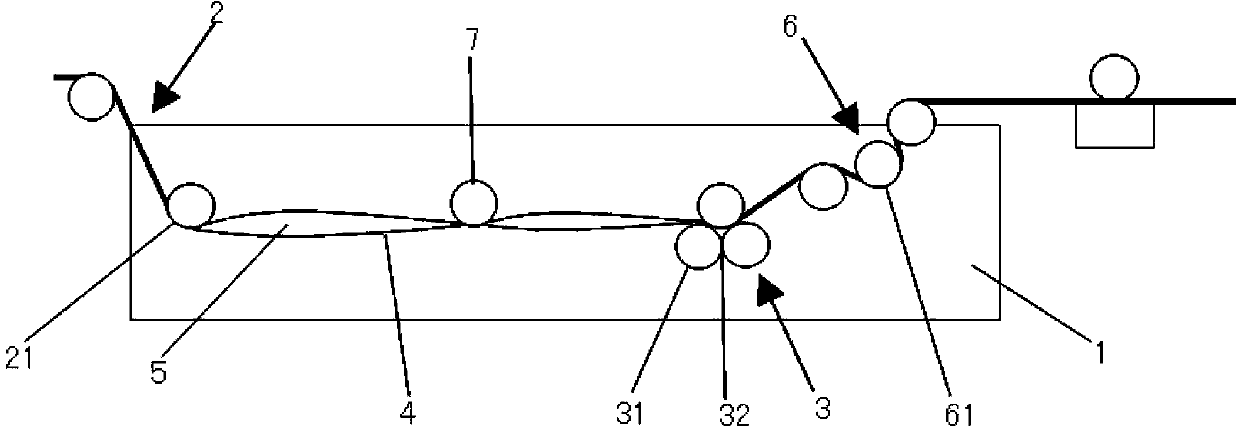 Fluoroplast sleeve defluorination treatment device and defluorination treatment method thereof