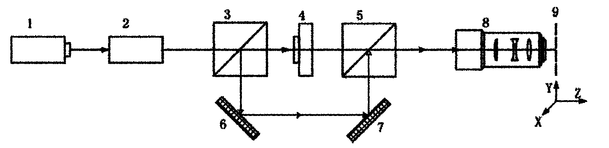 Focal-depth expanding method and device based on phase and polarization