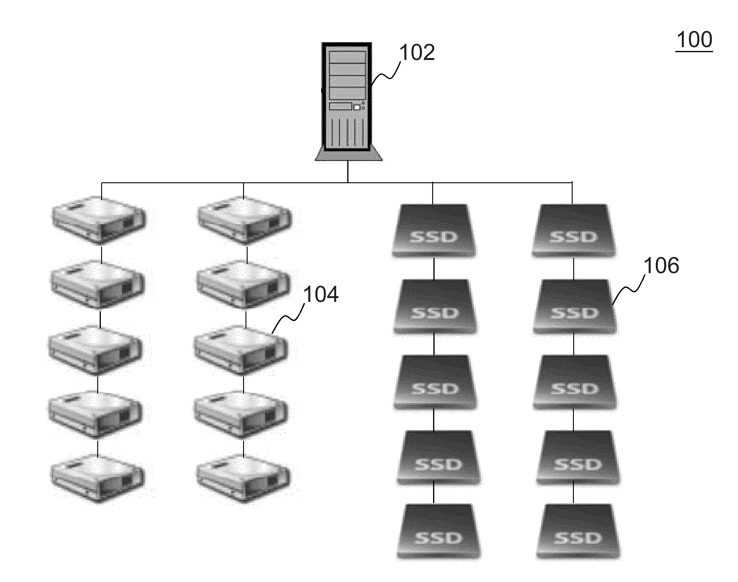 Adaptive fuzzy rule controlling system for software defined storage system for controlling performance parameter