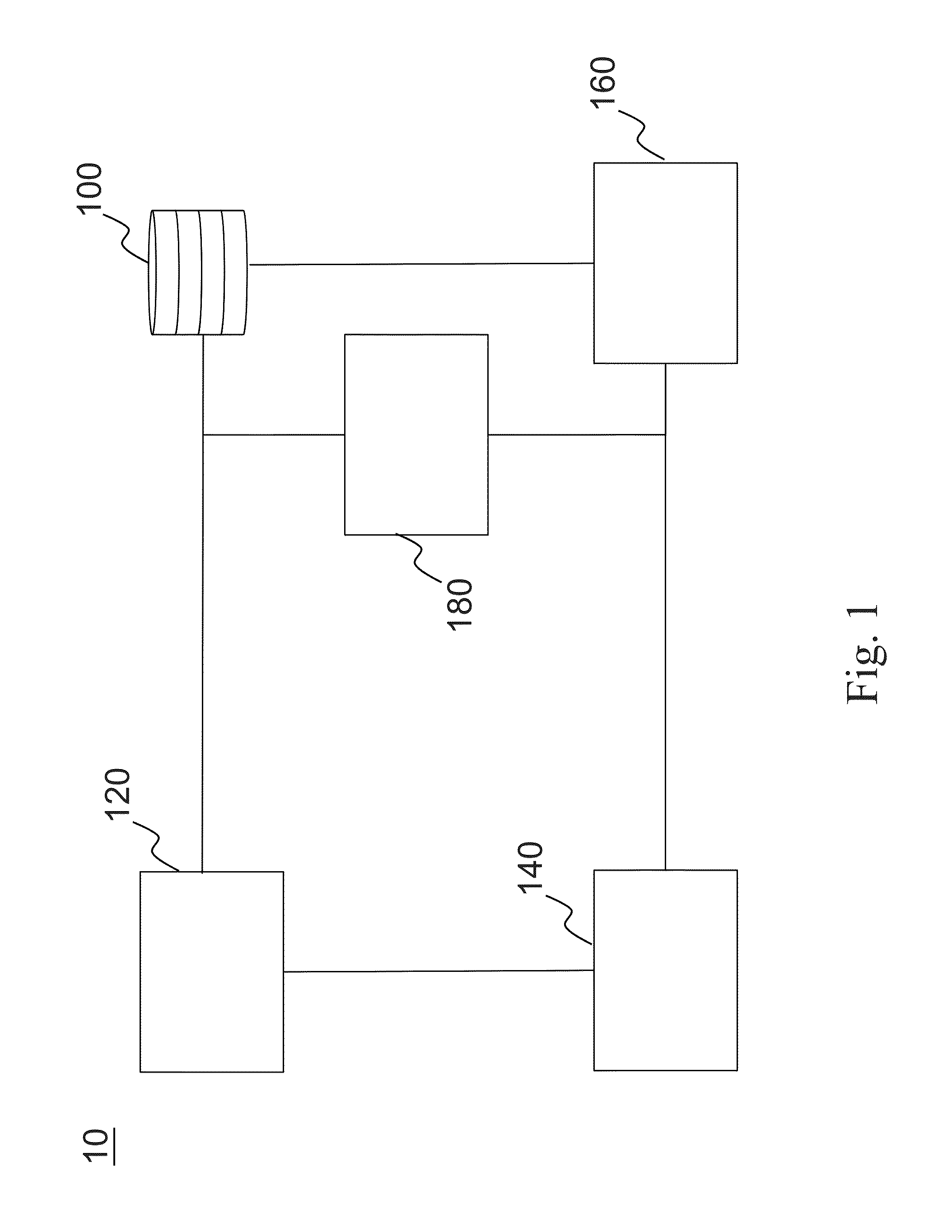 Adaptive fuzzy rule controlling system for software defined storage system for controlling performance parameter