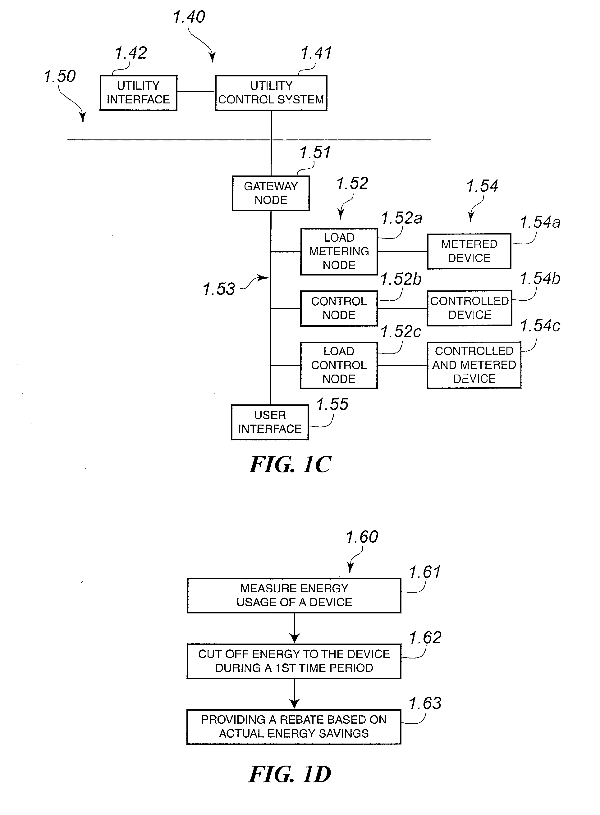 Communicating Environmental Control System