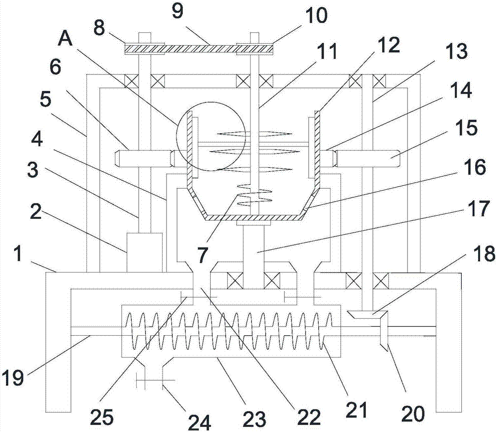 Concrete stirring device applied to construction