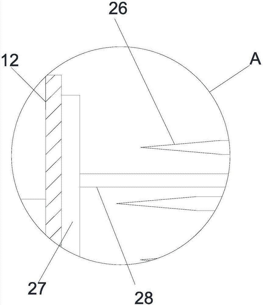 Concrete stirring device applied to construction