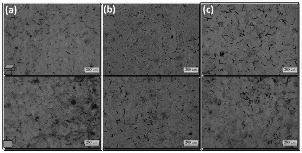 A method of laser additive manufacturing shear type phase change crack resistance