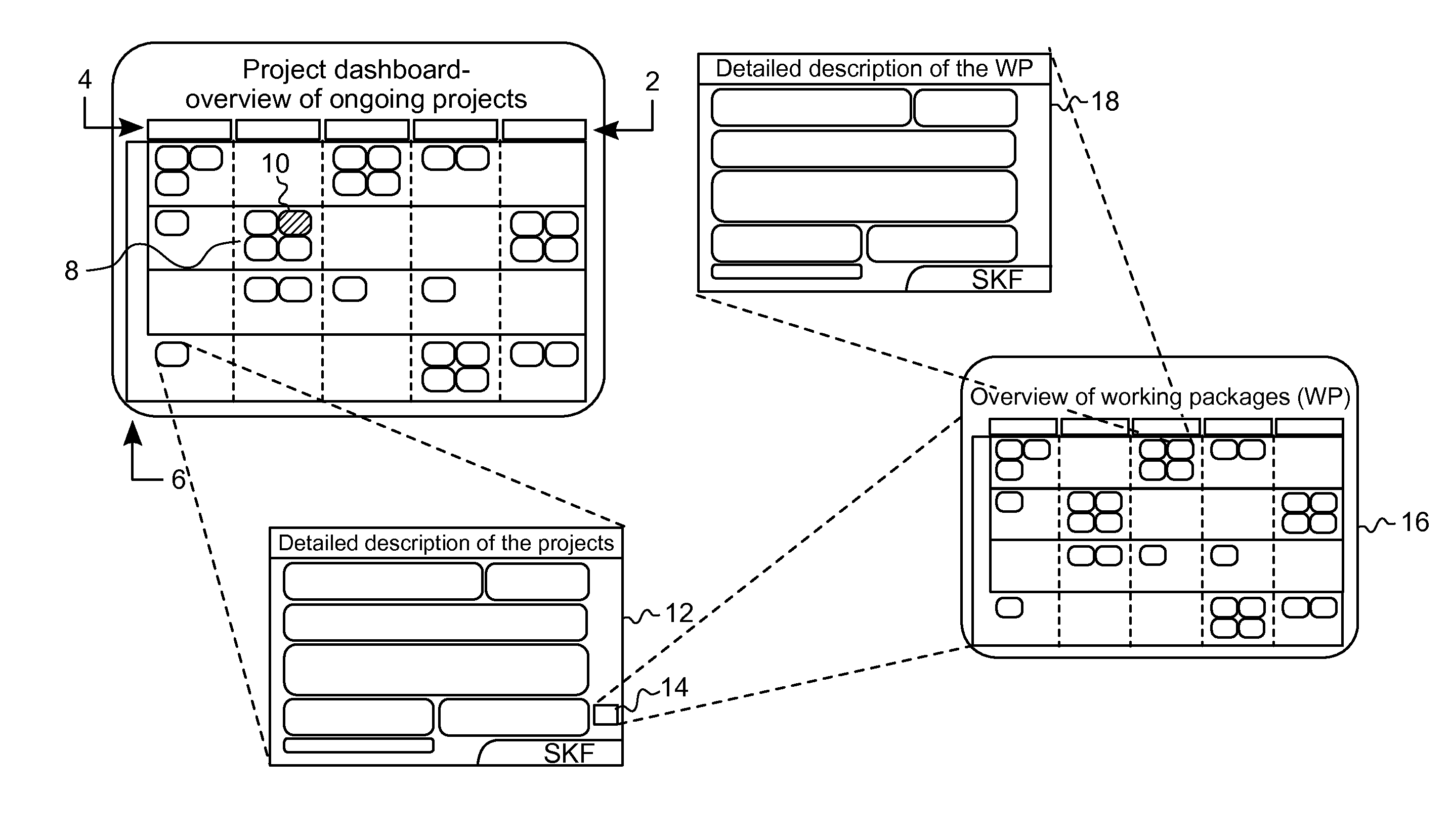 Method and apparatus for increasing the information density in information provided on the progress of a project