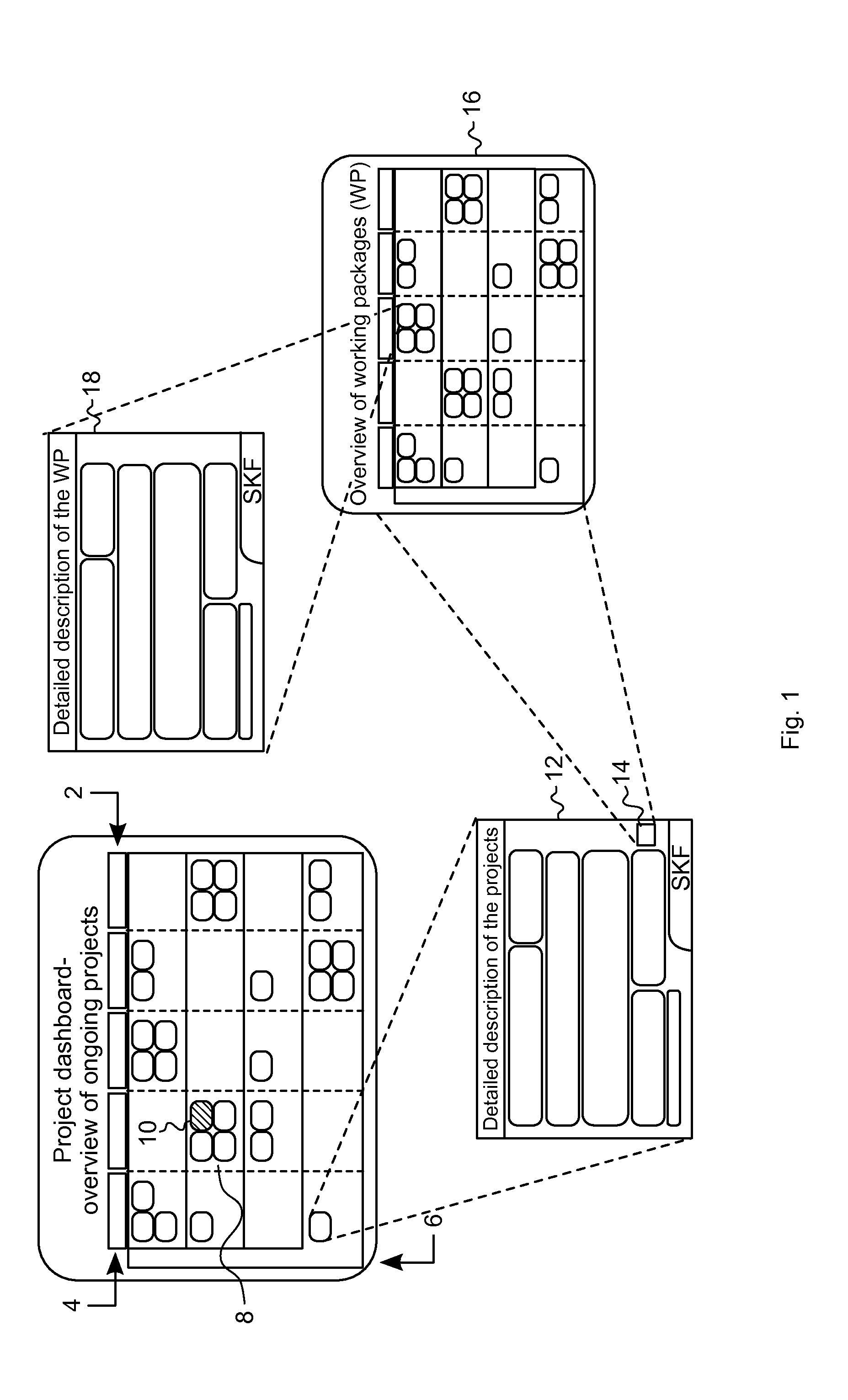 Method and apparatus for increasing the information density in information provided on the progress of a project