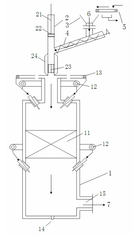 Device for preparing sulfur dioxide by directly burning raw sulfur