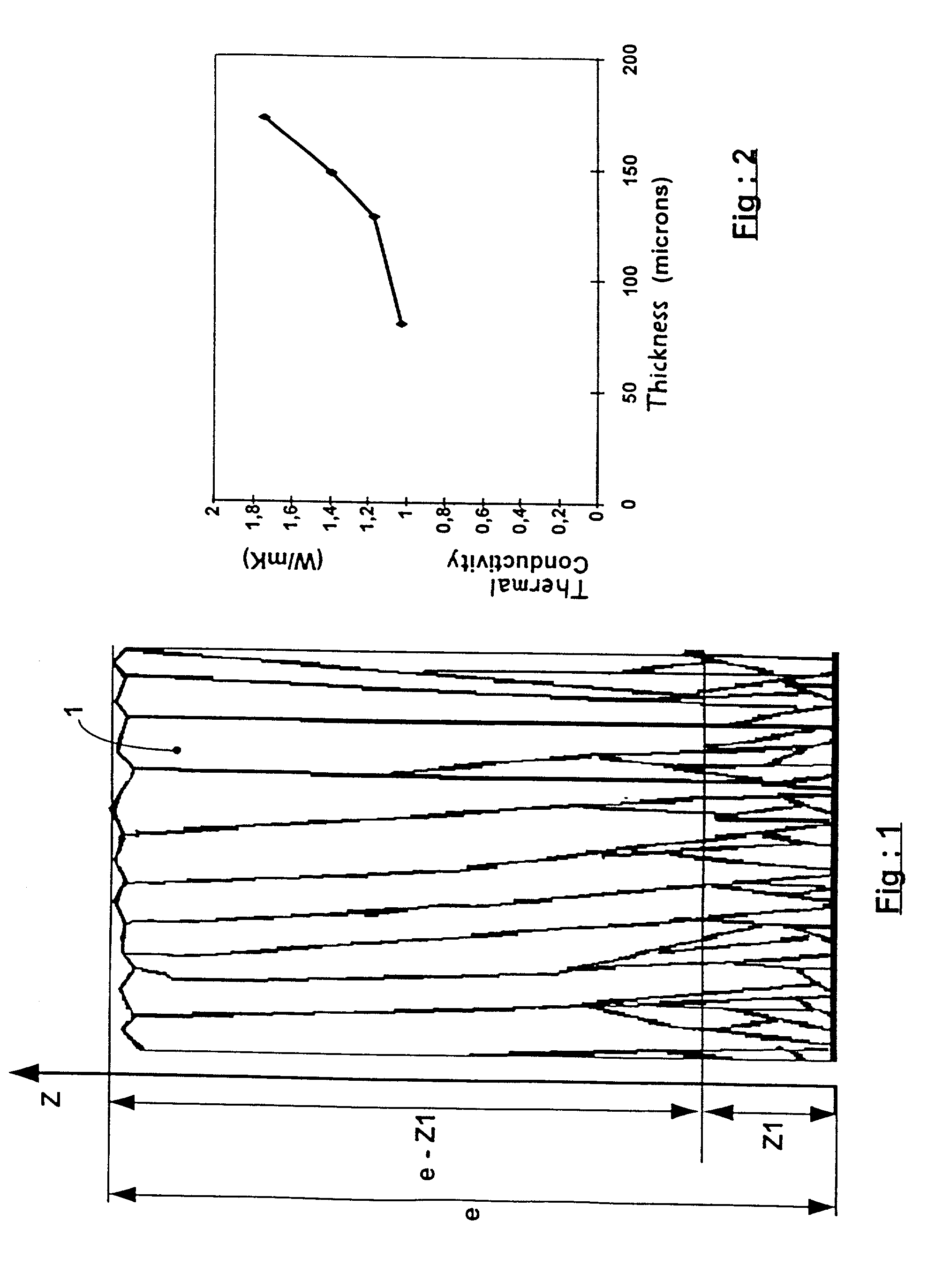 Ceramic heat barrier coating having low thermal conductivity, and process for the deposition of said coating