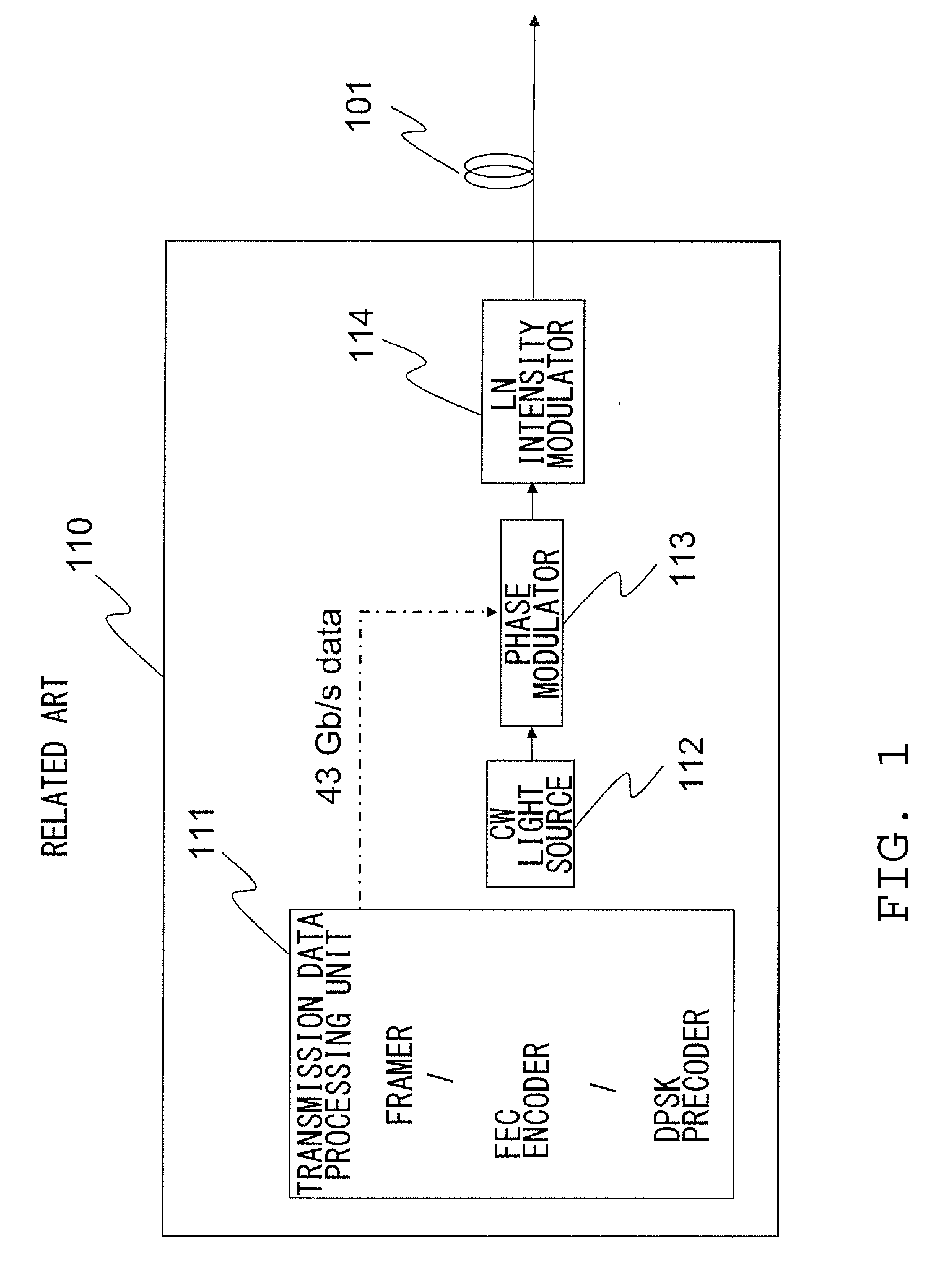 Optical receiving apparatus and optical transmission system