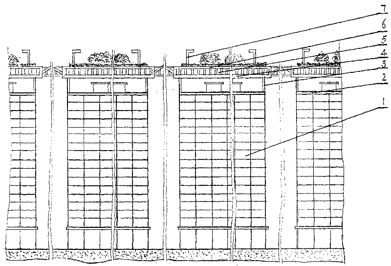 Hanging garden of city