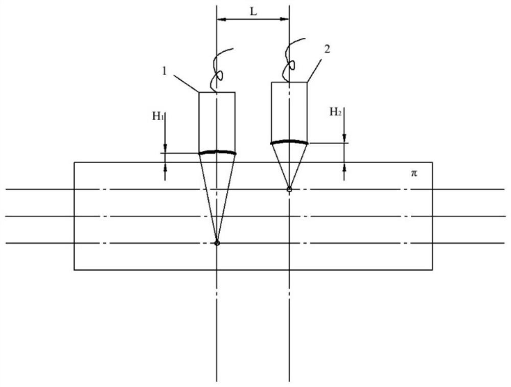 A water immersion ultrasonic flaw detection method for defects in rolled steel