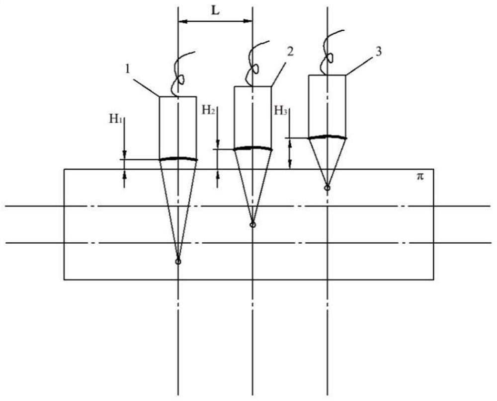 A water immersion ultrasonic flaw detection method for defects in rolled steel