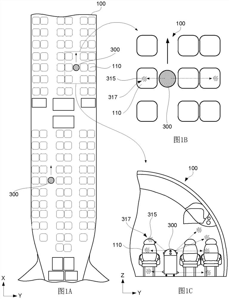 Automatic decontamination of complex areas