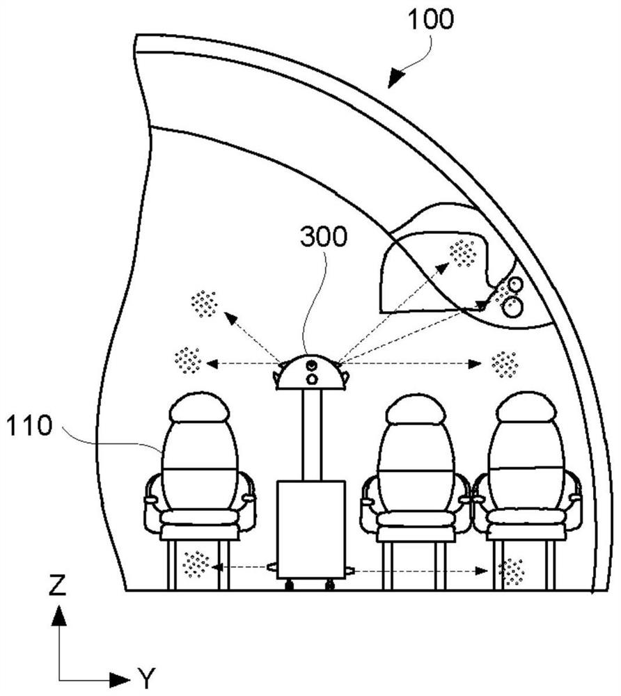 Automatic decontamination of complex areas