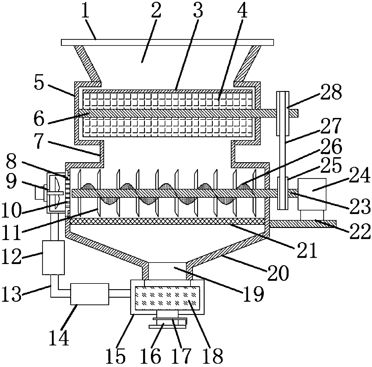 Processing equipment for quantitative addition and continuous crushing and drying of traditional Chinese medicinal materials