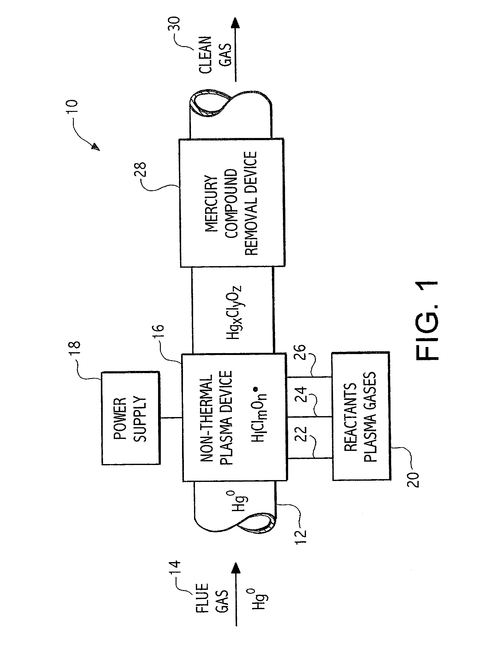 Plasma based trace metal removal apparatus and method