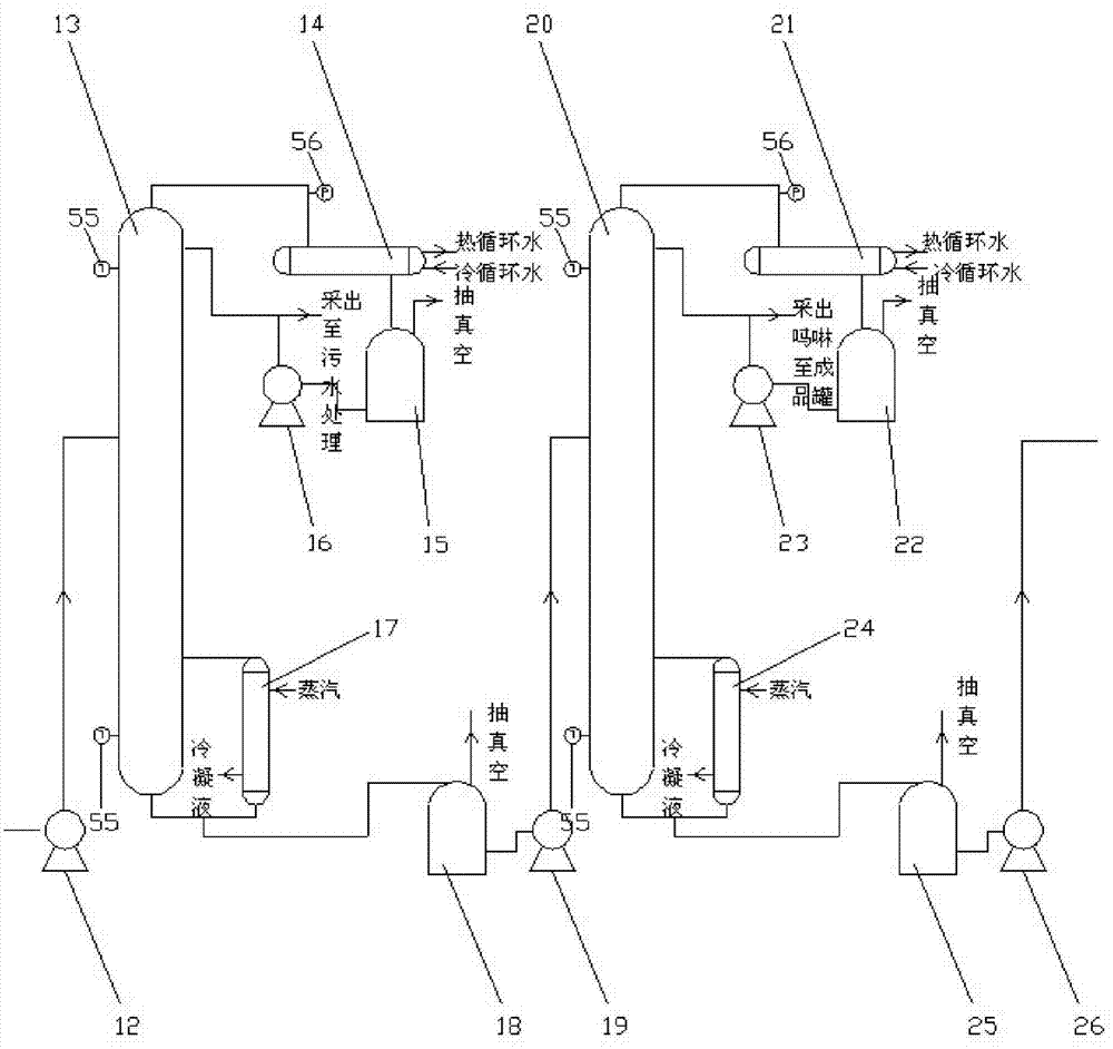 Separation and purification method of coarse diglycolamine