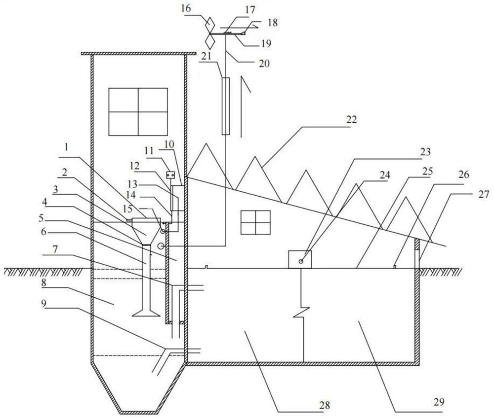 A freeze-proof clean source separation toilet