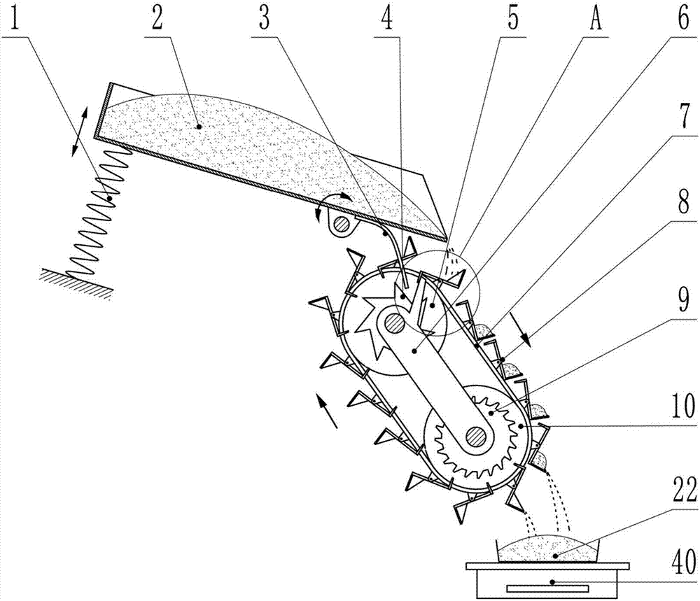 Automatic material split packaging equipment