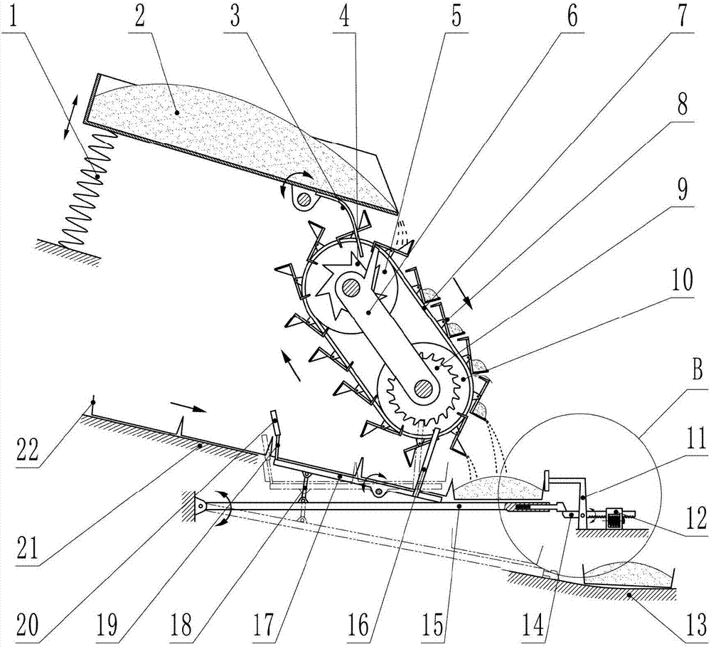 Automatic material split packaging equipment