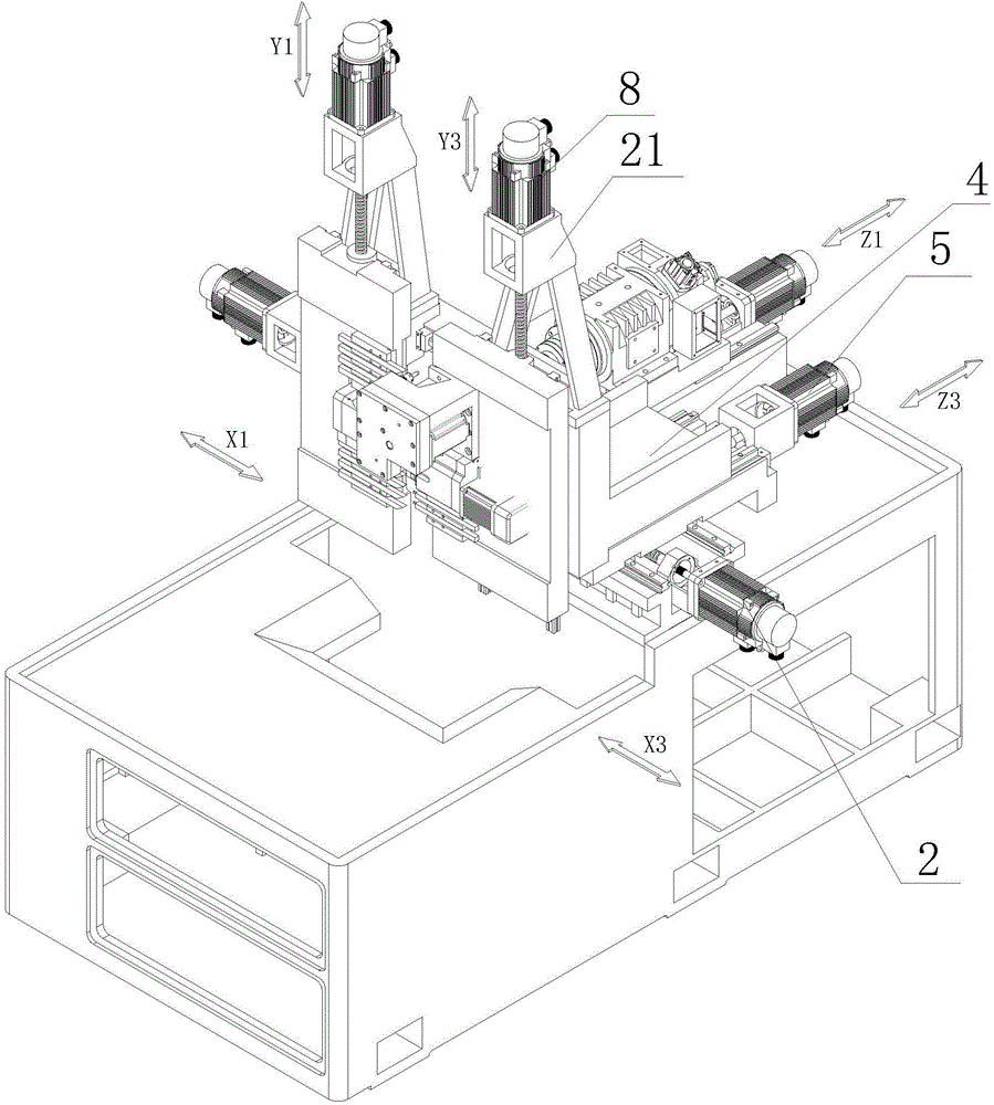 Third axis group mechanism on movable turning-milling machine tool