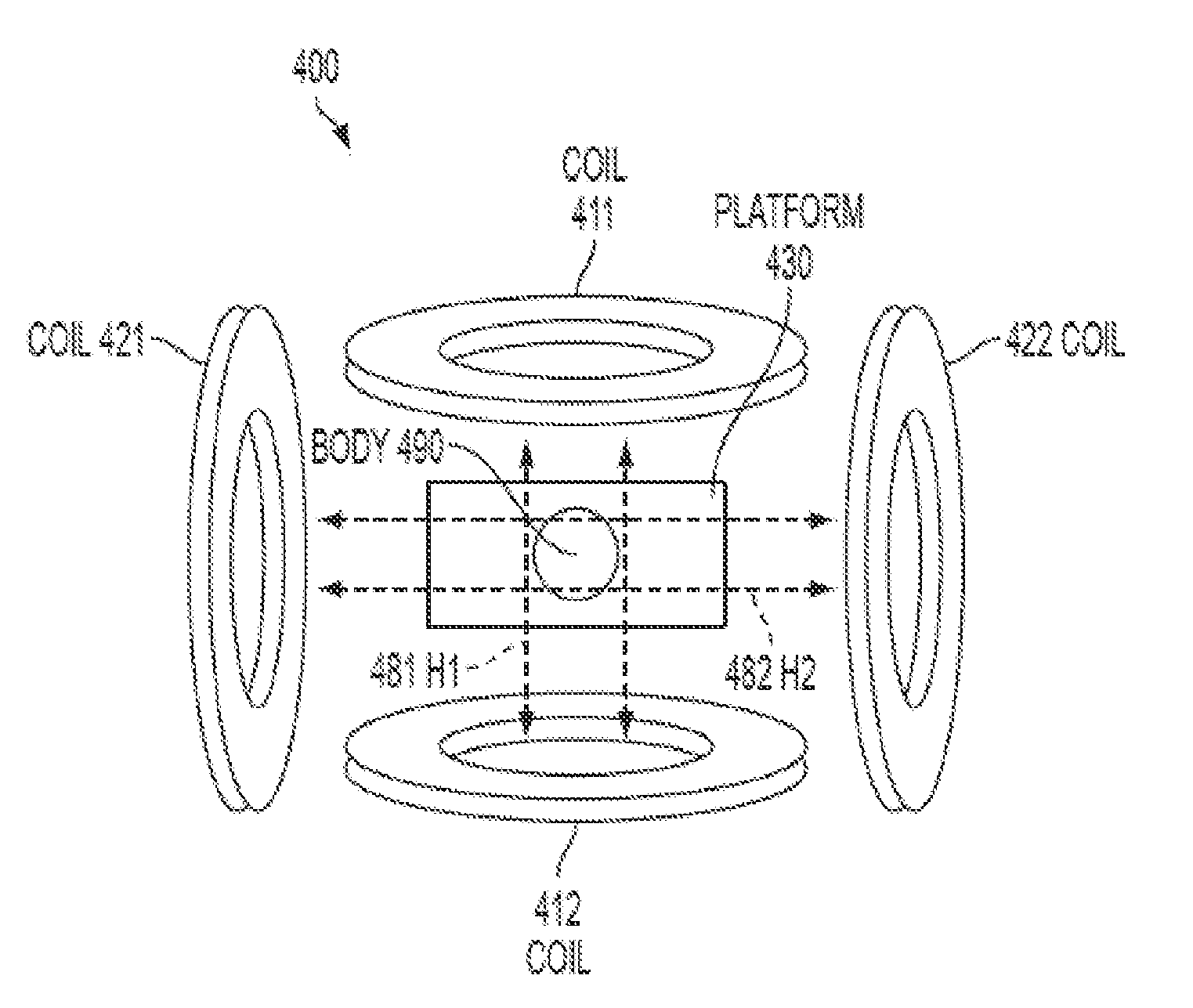 Applying Torque To Paramagnetic Structures In Bodies Using Dual Magnetic Fields