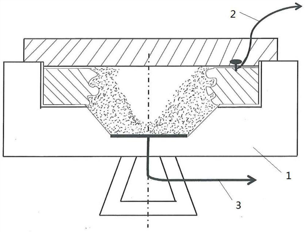 Sand feeding method for diamond roller and diamond roller