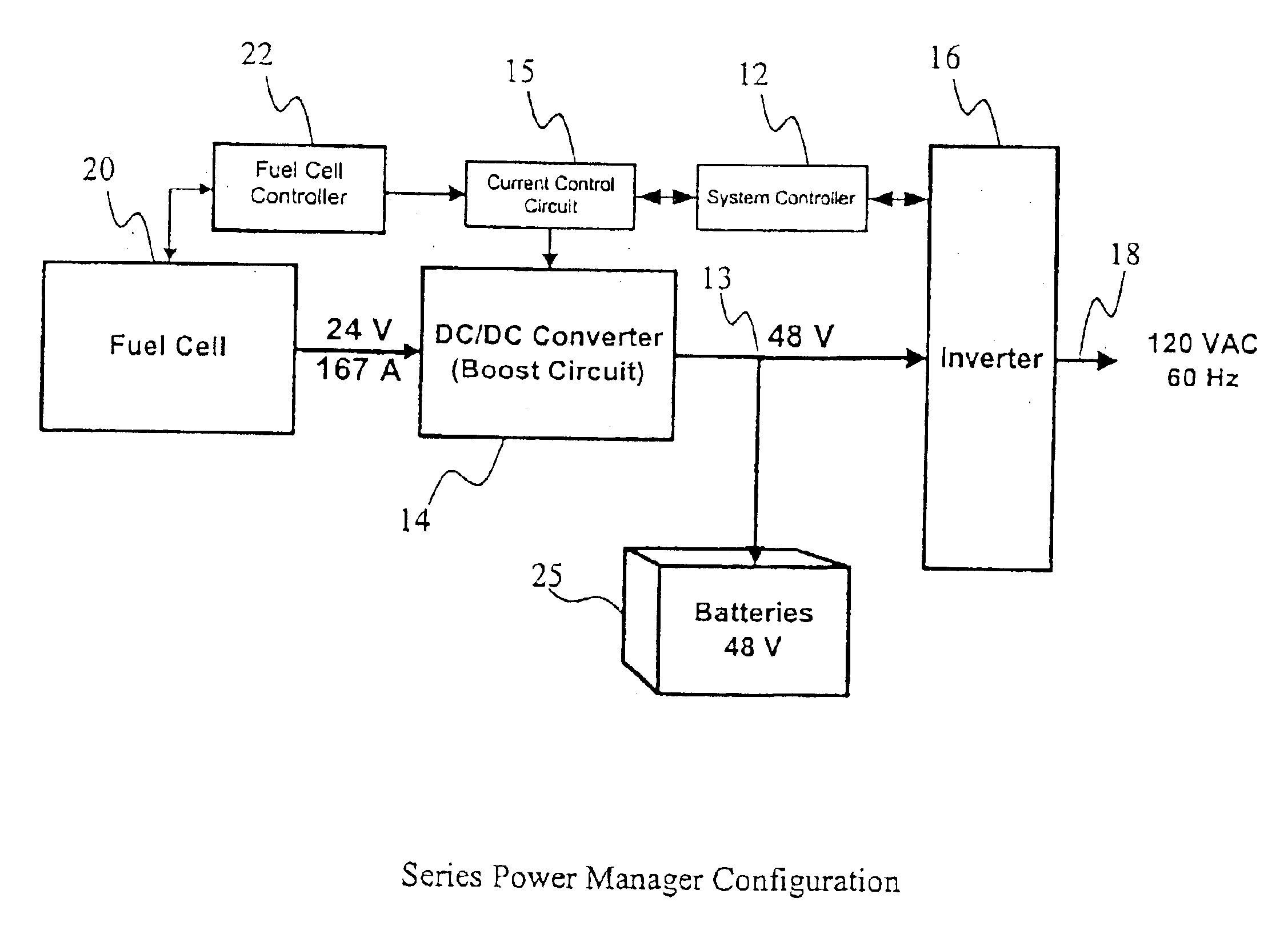 DC to DC converter and power management system