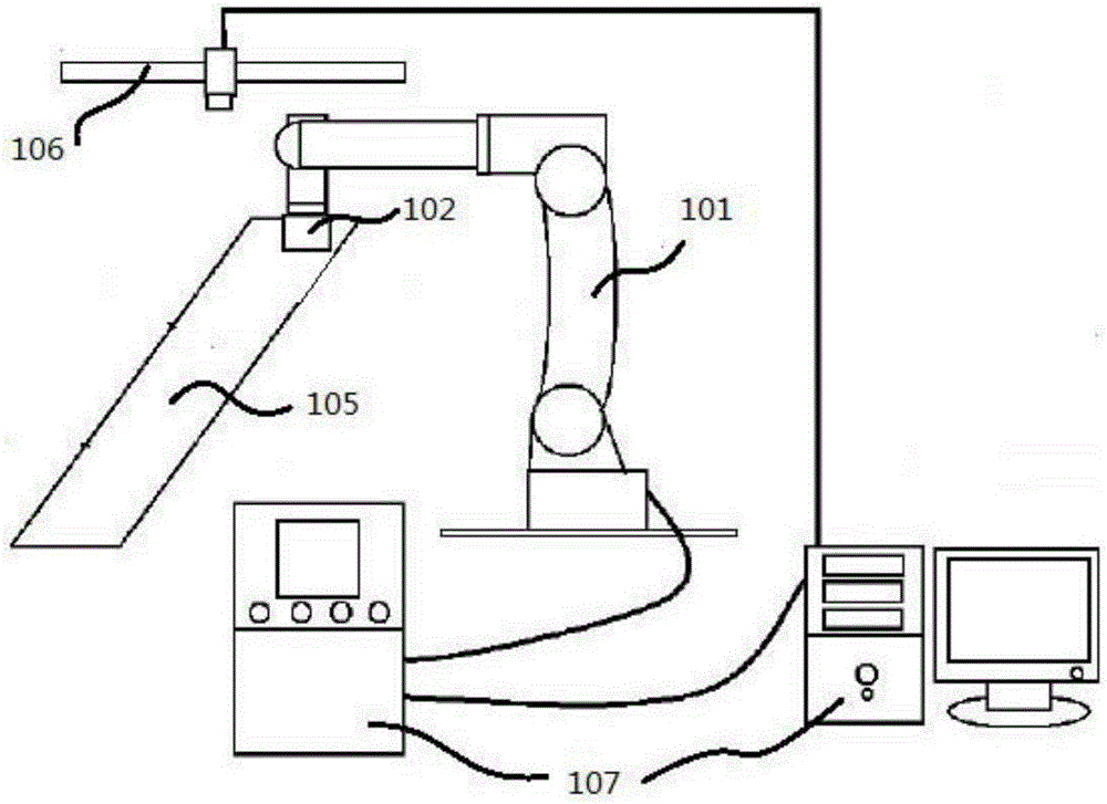 A system to solve the springback phenomenon in the process of laying up composite materials