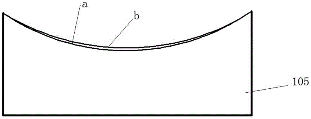 A system to solve the springback phenomenon in the process of laying up composite materials