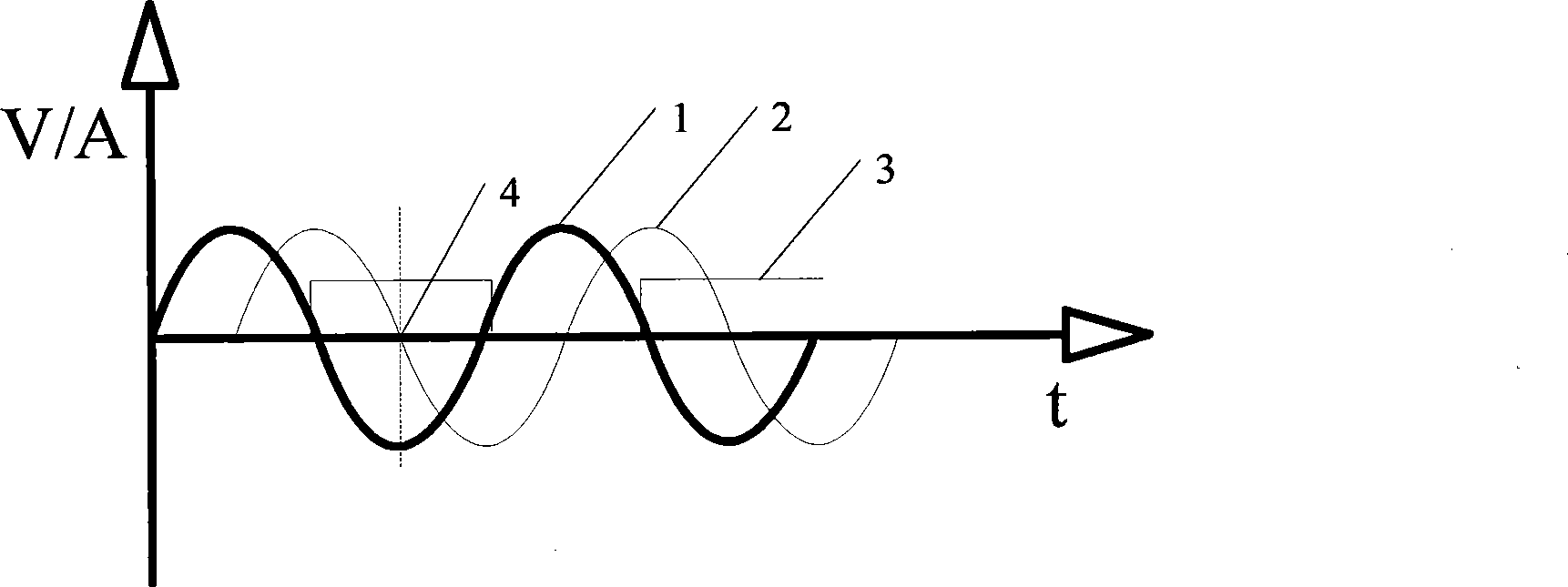 Micro-wave oven soft starting method and starting apparatus