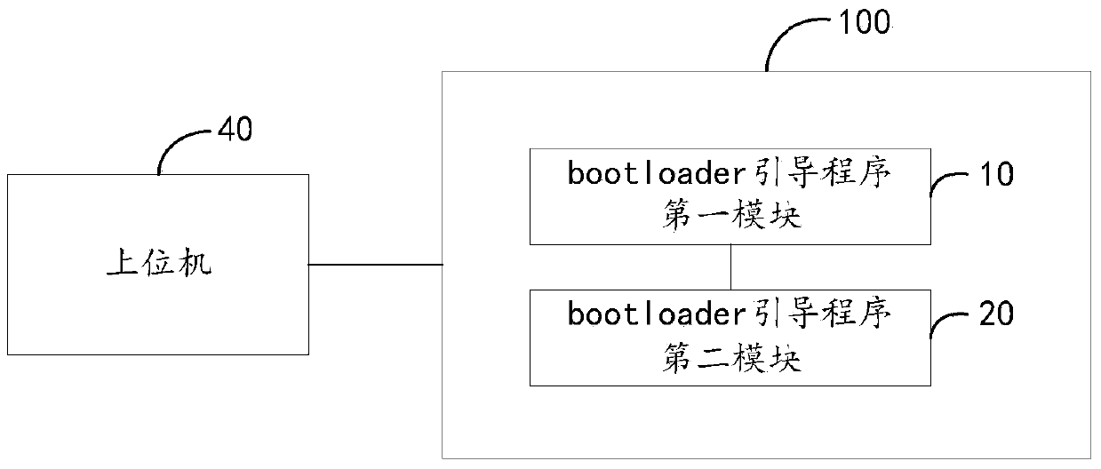 Boot loader device capable of updating automatically and updating method thereof