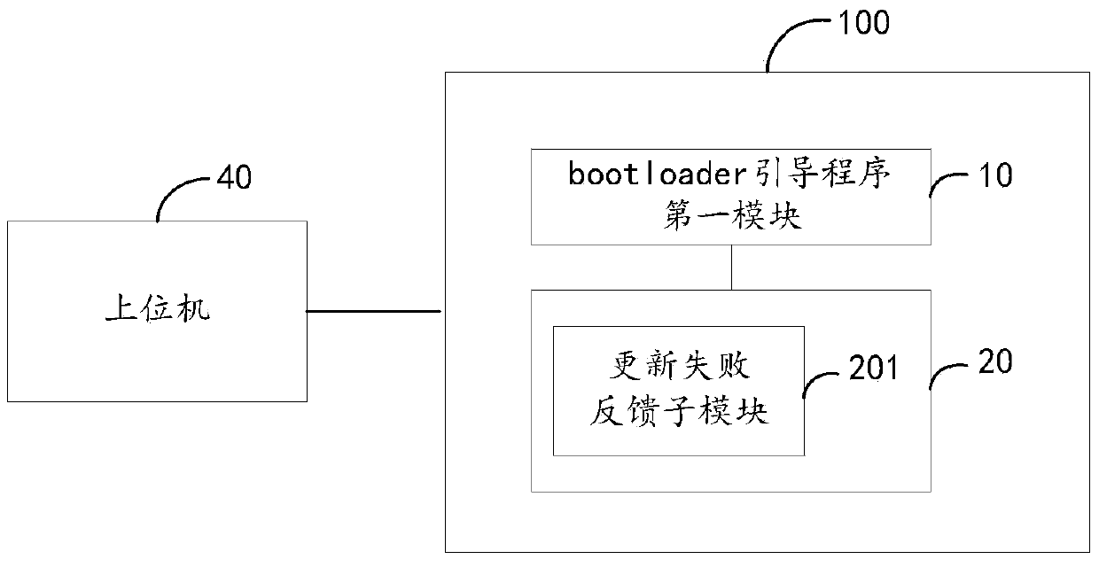 Boot loader device capable of updating automatically and updating method thereof