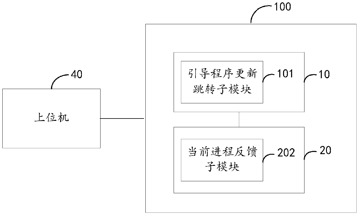 Boot loader device capable of updating automatically and updating method thereof